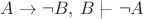 $A \to \neg B,\,B \mathrel{| \hspace{-0.25em} -} \neg A$
