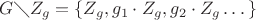 $G\diagdown Z_g = \{ Z_g, g_1\cdot Z_g, g_2\cdot Z_g\dots \}$