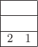 $\begin{array}{|cc|}
\hline
& \\ \hline
& \\ \hline
2 & 1 \\ \hline
\end{array}$