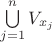 $\bigcup\limits_{j=1}^n V_{x_j}$