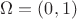 $\Omega = (0, 1)$ $\Omega = (0, 1)$