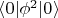 $\langle0|\phi^2|0\rangle$