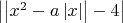 $\left| {\left| {{x^2} - a\left| x \right|} \right| - 4} \right|$