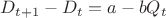 $D_{t+1}-D_{t}=a-bQ_{t}$
