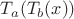 $T_{a}(T_{b}(x))$