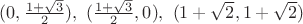 $(0, \frac{1+\sqrt{3}}{2}),\ (\frac{1+\sqrt{3}}{2},0), \ (1+\sqrt{2},1+\sqrt{2})$