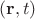 $(\mathbf r,t)$