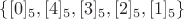 $\{[0]_5,[4]_5,[3]_5,[2]_5,[1]_5\}$