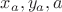 $x_a,y_a,a$