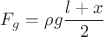 $F_g = \rho g \dfrac{l+x}{2}$