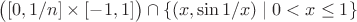 $\big([0,1/n]\times[-1,1]\big)\cap\{(x,\sin1/x)\mid0<x\le 1\} $