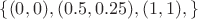 $\{(0,0),(0.5,0.25),(1,1),\}$