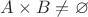 $A\times B\neq \varnothing$