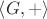 $\left<G,+\right>$