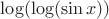 $\log(\log(\sin x))$