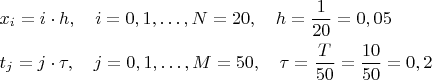 \begin{align*}
& x_{i}=i\cdot h, \quad i=0,1,\ldots,N=20, \quad h=\dfrac{1}{20}=0,05\\
& t_{j}=j\cdot \tau, \quad j=0,1,\ldots,M=50, \quad \tau=\dfrac{T}{50}=\dfrac{10}{50}=0,2\\
\end{align*}
