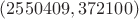 $(2550409,372100)$