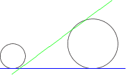 \begin{picture}(100,50)
\put(10,10){\circle{20}}
\put(74,20){\circle{40}}
\color{blue}\put(0,0){\line(1,0){100}}
\color{green}\put(9,-5){\line(4,3){80}}
\end{picture}