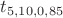$t_{5,10,0,85}$