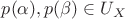 $p(\alpha), p(\beta) \in U_X$