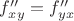$f''_{xy}=f''_{yx}$