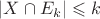 $|X\cap E_k|\leqslant k$