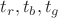 $t_r,t_b,t_g$ $t_r,t_b,t_g$