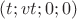 $ { ( t; vt; 0; 0 ) } $