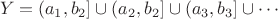$$
Y = (a_1, b_2] \cup (a_2, b_2] \cup (a_3, b_3] \cup \cdots 
$$