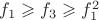 $f_1\geqslant f_3\geqslant f_1^2$