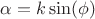 $\alpha = k\sin(\phi)$ $\alpha = k\sin(\phi)$