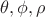 $\theta, \phi, \rho$