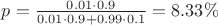 $p=\frac {0.01\cdot 0.9}{0.01\cdot 0.9+0.99\cdot 0.1}=8.33\%$