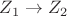 $Z_1 \to  Z_2$
