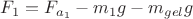 $F_1=F_{a_1}-m_1g-m_{gel}g$