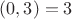 $(0,3)=3$