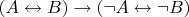 $(A \leftrightarrow B) \to (\neg A \leftrightarrow \neg B)$
