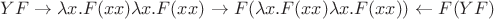 $YF \to \lambda x.F(xx) \lambda x.F(xx) \to F(\lambda x.F(xx) \lambda x.F(xx))\leftarrow F(YF)$