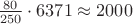 $\frac{80}{250}\cdot 6371\approx 2000$
