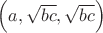 $\left(a,\sqrt{bc},\sqrt{bc}\right)$