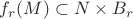 $f_r(M)\subset N\times B_r$