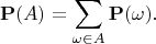 $$\mathbf{P}(A)=\sum\limits_{\omega\in A}\mathbf{P}(\omega).$$