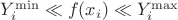 $Y^{\min}_i\ll f(x_i)\ll Y^{\max}_i$