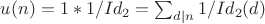$u(n)=1*1/Id_2=\sum_{d|n}{1/Id_2(d)$