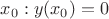 $x_0: y(x_0)=0$