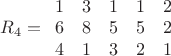 $\[{R_4} = \begin{array}{*{20}{c}}
  1&3&1&1&2 \\ 
  6&8&5&5&2 \\ 
  4&1&3&2&1 
\end{array}\]$