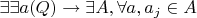 $\exists \exists a(Q) \rightarrow \exists A, \forall a, a_j\in A$