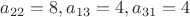 $a_{22}=8, a_{13}=4, a_{31}=4$