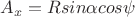 $A_x=R sin \alpha cos \psi$