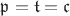 $\mathfrak p=\mathfrak t=\mathfrak c$